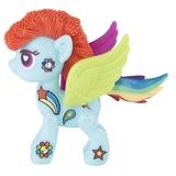 My Little Pony G4  Rainbow Dash Style Kit Pop Theme Pack